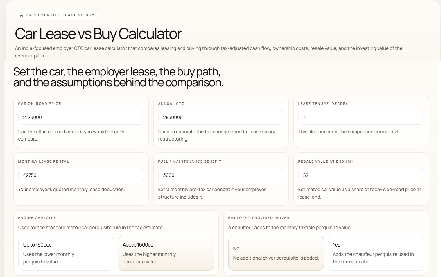 Corporate Car Lease Vs Buy calculator